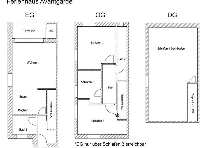 Avantgarde Дом отдыха